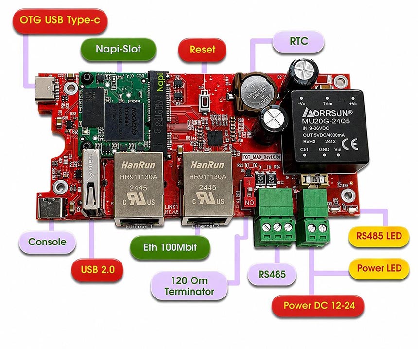 System on Module NAPI Slot на Linux 