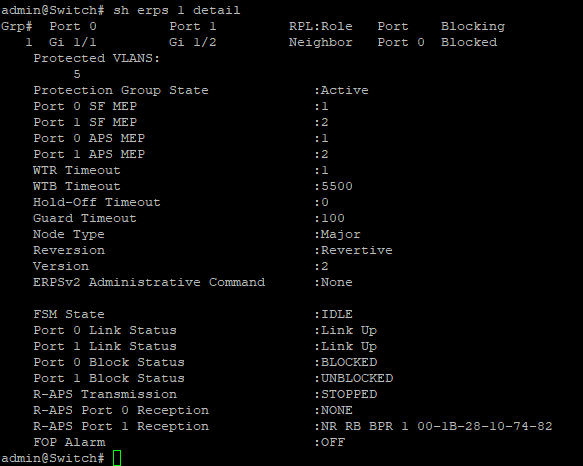 Настройка протокола резервирования ERPS Настройка протокола резервирования ERPS