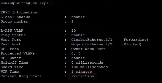 Настройка протокола резервирования ERPS Настройка протокола резервирования ERPS