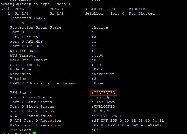 Настройка протокола резервирования ERPS Настройка протокола резервирования ERPS