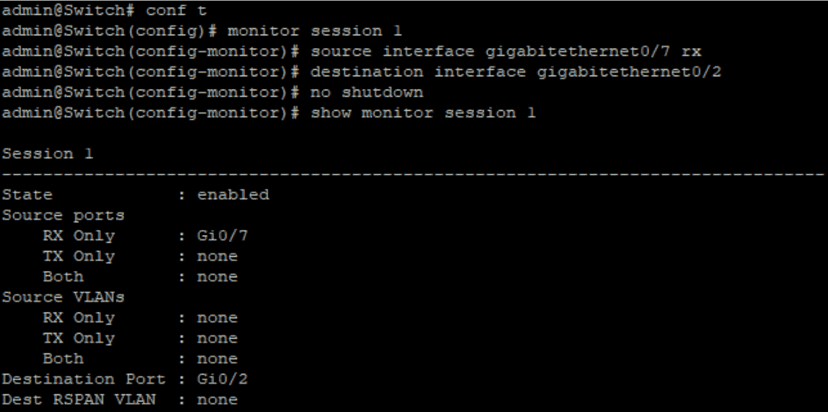 Зеркалирование портов