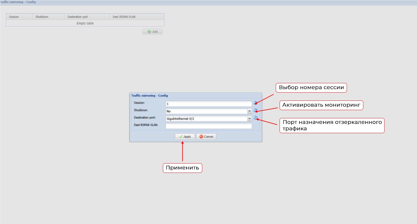 Зеркалирование портов