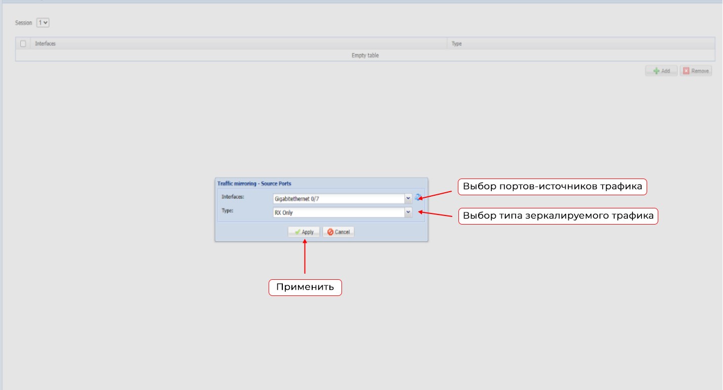 Зеркалирование портов