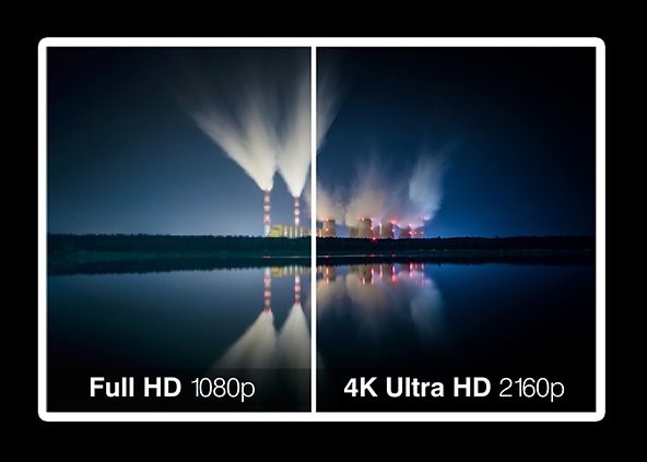 Дисплеи UHD и Full HD: отличия, особенности, характеристики