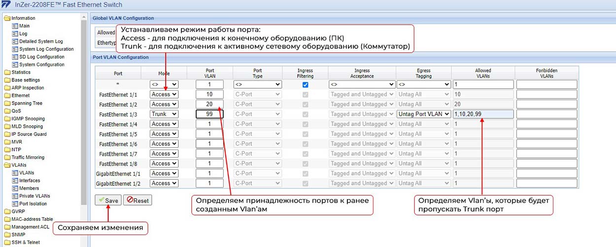 Настройка VLAN на  коммутаторах Инзер и Инзер-М